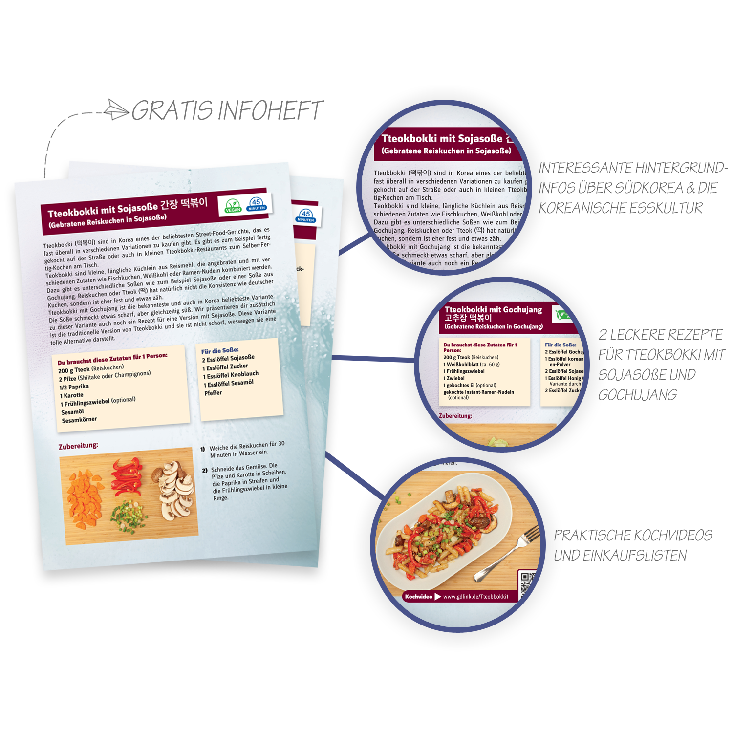Tteokbokki: 400g Koreanische Reiskuchen-Sticks inkl. Rezeptkarten