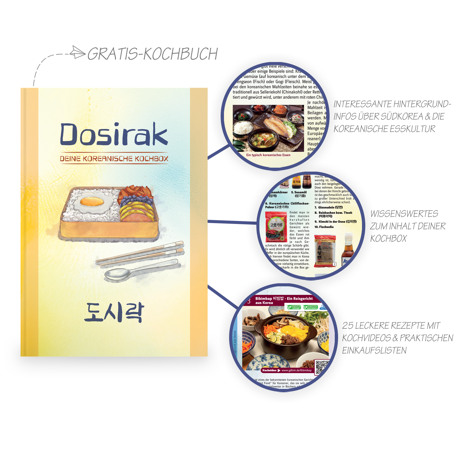 Dosirak: Korea-Kochbox zum Nachkochen von 25 koreanischen Rezepten