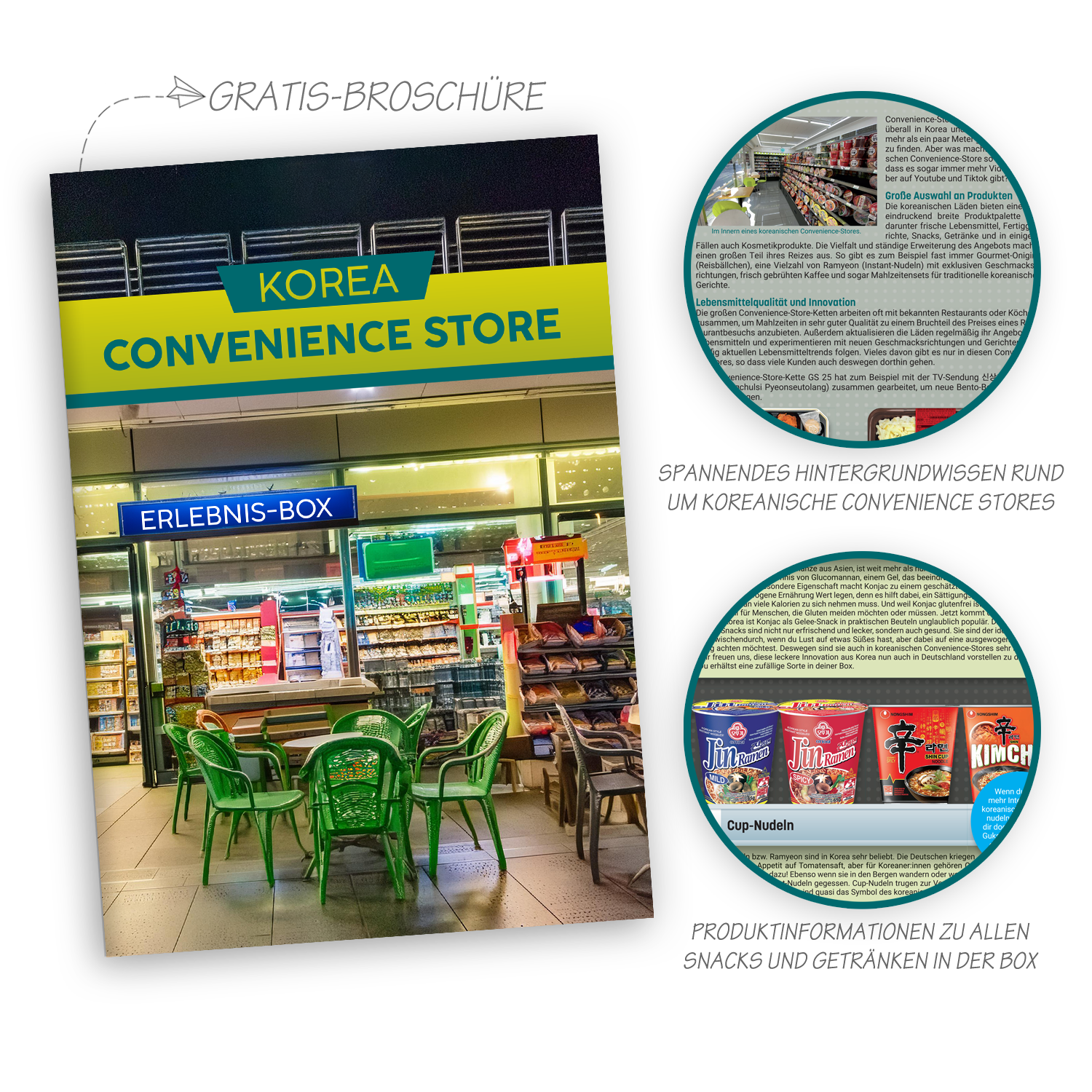 Korea Convenience Store Erlebnis-Box: Überraschungsbox mit koreanischen Supermarkt-Artikeln