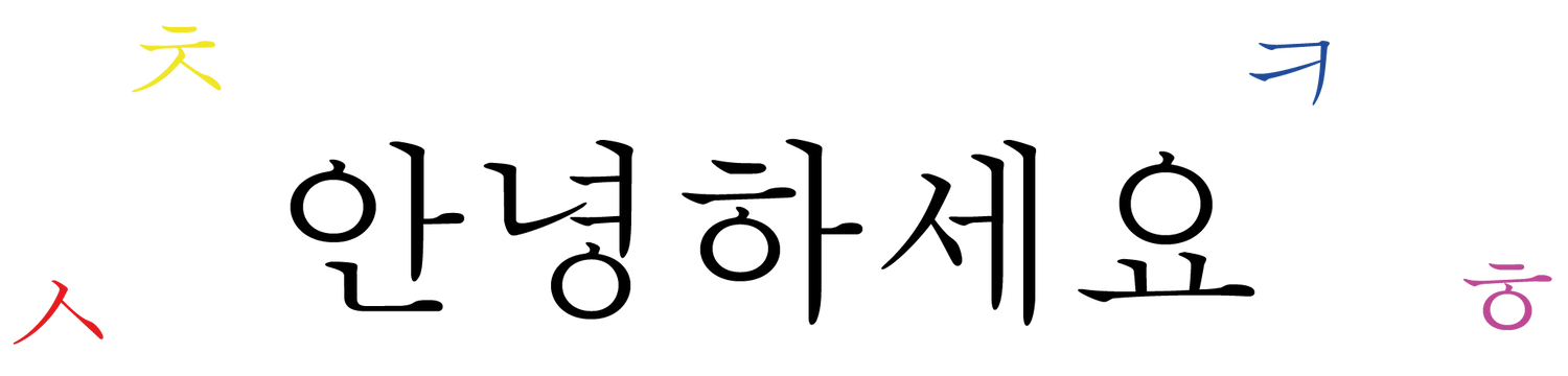 Lerne die koreanische Schrift Hangul in einer Stunde!