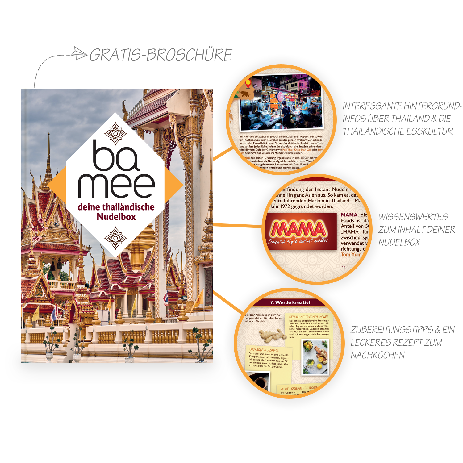 Ba Mee: Überraschungsbox mit 30 thailändischen MAMA oder YUMYUM Instant-Nudeln
