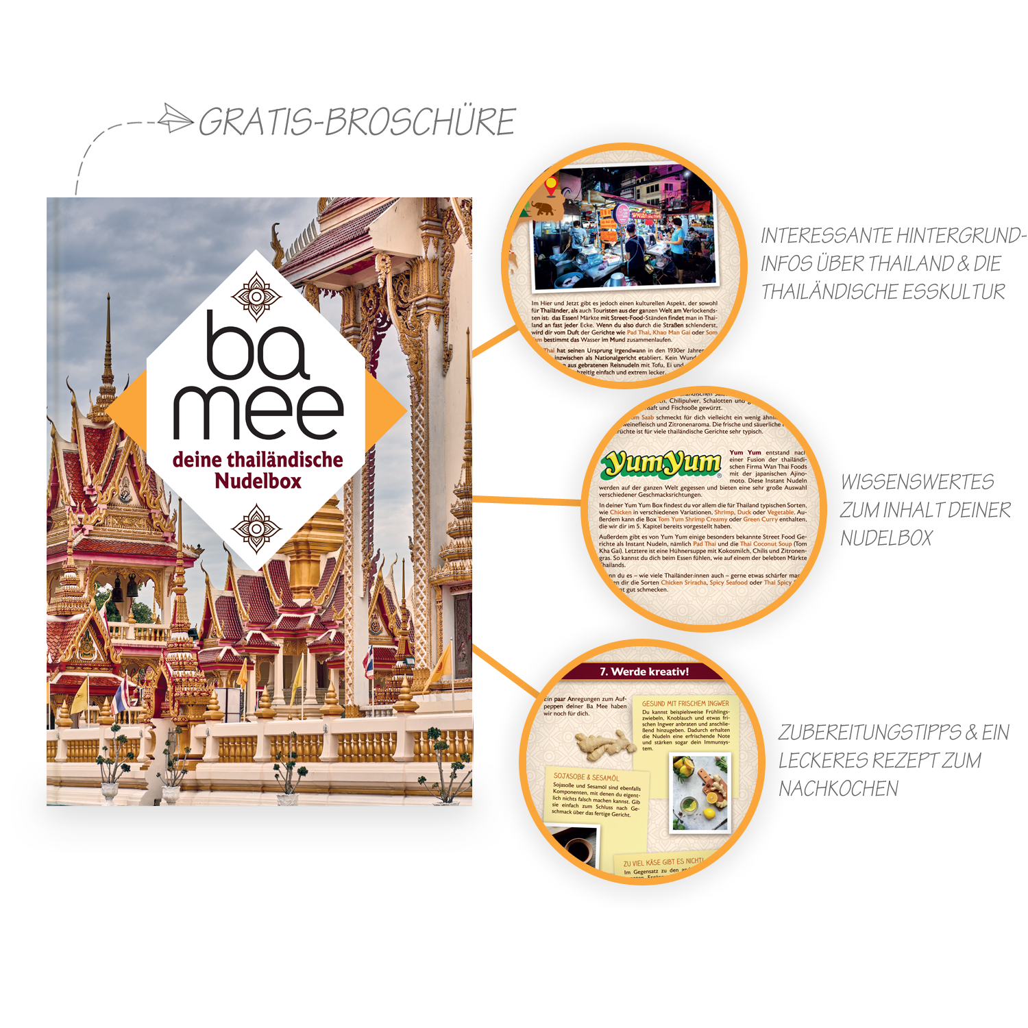 Ba Mee YumYum: Überraschungsbox mit 30 thailändischen Instant-Nudeln