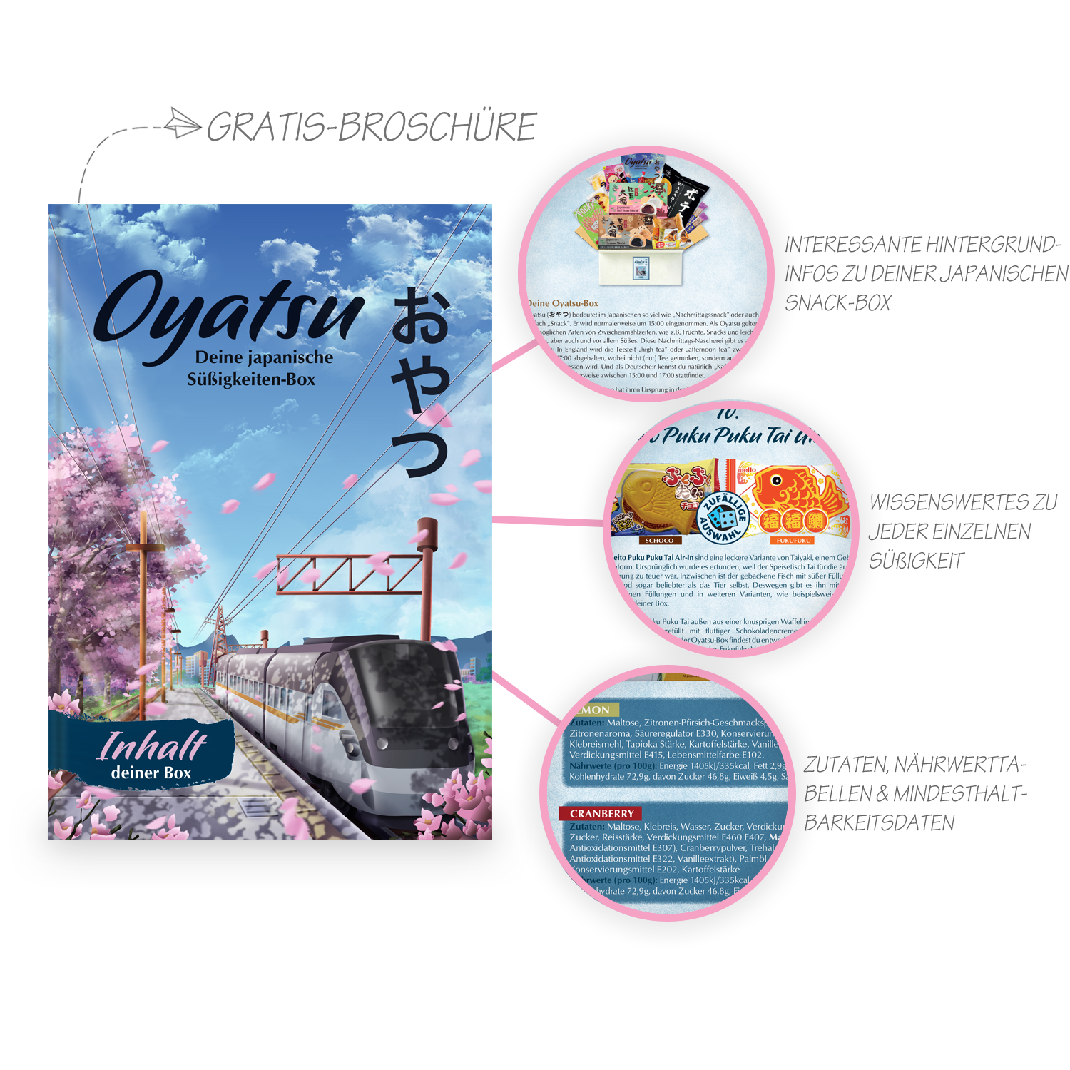 Oyatsu: Überraschungsbox mit 23 japanischen Süßigkeiten